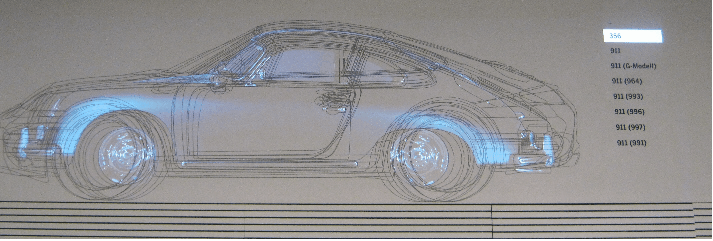 Porsche Evolution 2013